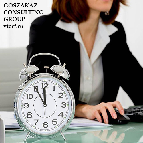Срок получения банковской гарантии в Сургуте от GosZakaz CG